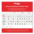 Cleaning & Janitorial Supplies | WypAll 06471 Sanitizers WetTask Customizable Wet Wiping System Disinfectants Critical Clean Wipers for Bleach (6/Carton) image number 10