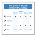 White Boards | MasterVision MA2700790 72 in. x 48 in. Reversible Earth Silver Easy-Clean Dry Erase Board - White Surface/Silver Aluminum Frame image number 8