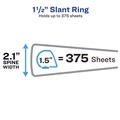 Back to School Sale | Avery 19650 11 in. x 8.5 in. 3 Rings 1.5 in. Capacity Showcase Economy View Binders with Slant Rings - Black image number 2