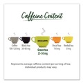 Beverages & Drink Mixes | Bigelow RCB30568CT Tea Bags - Green Tea Assortment (384/Carton) image number 5