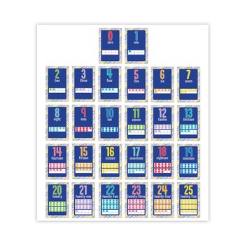 OFFICE PRESENTATION SUPPLIES | Carson-Dellosa 106060 26 Numbers Mini Posters (1-Pack)