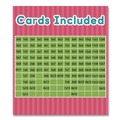 Flash Cards | Carson-Dellosa 0769677436 Multiplication 0 to 12 Flash Cards, 3.25 x 5.25, Assorted Colors, 54 Cards image number 6