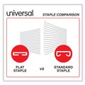 Staplers | Universal UNV43040 Deluxe Power Assist Flat-Clinch 25 Sheet Capacity Full Strip Stapler - Black/Gray image number 2