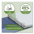 Back to School Sale | Samsill U69341 Earth's Choice Plant-Based BOHO 11 in. x 8.5 in. 1 in. Capacity D-Ring View Binders - Indigo (2/Pack) image number 3