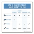 White Boards | MasterVision MVI270201 Gold Ultra 72 in. x 48 in. Magnetic Dry Erase Boards - White Surface/Black Aluminum Frame image number 9