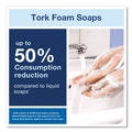 Hand Soaps | Tork 400032 1L Refill Soft Rose Scent Luxury Liquid Soap (6/Carton) image number 6