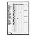 Bulletin Boards | Quartet 783G 24 x 36 Employee In/Out Board System - Porcelain White/Gray Surface/Black Aluminum Frame image number 1