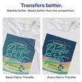 Just Launched | Avery 03275 8.5 in. x 11 in. Fabric Transfers - White (12/Pack) image number 4