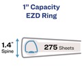 Binders | Avery 79170 11 in. x 8.5 in. 1 in. Capacity 3 Rings Heavy-Duty View Binder with DuraHinge and One Touch EZD Rings - Red image number 9