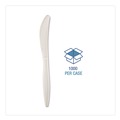 Cutlery | Boardwalk BWKKNIFEMWPPIW 5.86 in. Mediumweight Wrapped Polypropylene Plastic Knife Cutlery - White (1000/Carton) image number 4