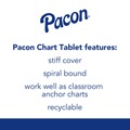 Project & Display Boards | Pacon P0074610 24 in. x 32 in. 25 Sheets 1 in. Rule Presentation Format Chart Tablets - White image number 1