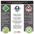 Office Chair Mats | Floortex ER1115223ER Cleartex Ultimat 48 in. x 60 in. Polycarbonate Chair Mat for Low/Medium Pile Carpet - Clear image number 11