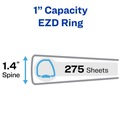 Back to School Sale | Avery 79170 One Touch EZD Rings 3 Rings 1 in. Capacity 11 in. x 8.5 in. Heavy-Duty DuraHinge View Binder - Red (12/Carton) image number 1