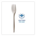 Cutlery | Boardwalk BWKFORKPPMW 5.51 in. Long Mediumweight Polypropylene Plastic Fork Cutlery - White (1000/Carton) image number 2