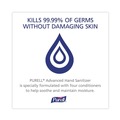 Hand Sanitizers | PURELL 9630-12-125NS-CT 1.2 ml Packet Fragrance-Free Gel Advanced Hand Sanitizer Single Use (1500/Carton) image number 5