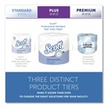 Paper Towels and Napkins | Scott 04460 2-Ply Septic Safe Essential Standard Roll Bathroom Tissue for Business - White (550/Roll) image number 9