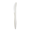Cutlery | Boardwalk BWKKNIFEPPMW 5.86 in. Mediumweight Polypropylene Plastic Knife Cutlery - White (1000/Carton) image number 0