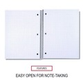 Notebooks & Pads | Universal UNV66630 10.5 in. x 8 in. 1-Subject Quadrille Rule Wirebound Notebook - Black Cover image number 8
