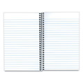 Notebooks & Pads | National 33360 150 Sheets 9.5 in. x 6 in. Medium/College Rule Three-Subject Wirebound Notebooks - Blue Cover image number 2