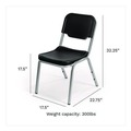 Office Chairs | Iceberg 64111 Rough n Ready 17.5 in. Seat Height Supports Up to 500 lbs. Stack Chair - Black Seat/Back/Base (4/Carton) image number 3