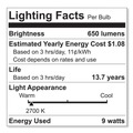 Office & Office Supplies | GE 30691 Reveal HDplus 9 Watts BR30 Color-Enhancing LED Indoor Floodlight (2/Pack) image number 3