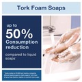 Soap Dispensers | Tork 571608 4.4 x 4.5 x 11.5 Skincare Dispenser with Intuition Sensor - Black image number 5