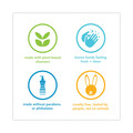 Hand Soaps | Method DIA 00034 12 oz Gel Hand Wash - Sweet Water Scent (6/Carton) image number 3