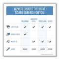 White Boards | MasterVision MVI270205 Gold Ultra 72 in. x 48 in. Magnetic Dry Erase Boards - White Lacquered Steel Surface, White Aluminum Frame image number 10