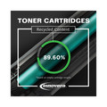 Back to School Sale | Innovera IVRD2660C Remanufactured 4000-Page High-Yield Toner for Dell 593-BBBT - Cyan image number 7