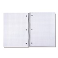 Notebooks & Pads | Universal UNV66630 10.5 in. x 8 in. 1-Subject Quadrille Rule Wirebound Notebook - Black Cover image number 1