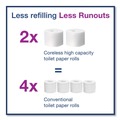 Toilet Paper | Tork 472880 Advanced 2-Ply Coreless High Capacity Bath Tissue - White (36/Carton) image number 7