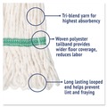  | Boardwalk BWK502WHCT Super Loop Wet Mop Head with Cotton/Synthetic Fiber and 5 in. Headband - Medium, White (12/Carton) image number 6