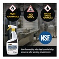 All-Purpose Cleaners | CLR PRO I-IDEGR32-6PROM MAX 32 oz Industrial Degreaser (6/Carton) image number 4