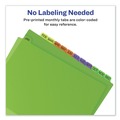 Back to School Sale | Avery 11330 11 in. x 8.5 in. 12-Tab A to Z Durable Preprinted Plastic Tab Dividers - Assorted (1-Set) image number 3