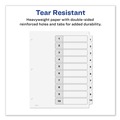 Just Launched | Avery 11134 Ready Index 11 in. x 8.5 in. 10-Tab Customizable TOC 1 to 10 Tab Dividers - Black/White (1-Set) image number 6