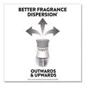 Odor Control | Air Wick 62338-82291 0.67 oz Scented Oil Refill - Fresh Linen (2/Pack) image number 5