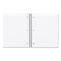 Notebooks & Pads | National 33709 80 Sheets 11 in. x 8.88 in. Medium/College Rule Single-Subject Wirebound Notebooks - Randomly Assorted Kolor Kraft Front Covers image number 3