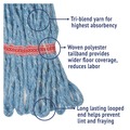  | Boardwalk BWK503BLCT 5 in. Super Loop Cotton/Synthetic Fiber Wet Mop Head - Large, Blue (12/Carton) image number 7
