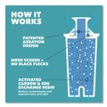 Food Service | Brita 35503 Water Filter Pitcher Advanced Replacement Filters (3/Pack) image number 4