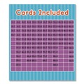 Flash Cards | Carson-Dellosa 0769677231 Division 0 to 12 Flash Cards, 3.25 x 5.25, Assorted Colors, 54 Cards image number 6