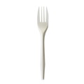 Cutlery | Boardwalk BWKFORKMWPPIW 5.51 in. Long Mediumweight Wrapped Polypropylene Plastic Fork Cutlery - White (1000/Carton) image number 1