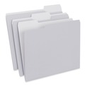 File Folders | Universal UNV18101 0.75 in. Expansion 1/3-Cut Tabs Assorted Letter Size Top Tab File Folders - Gray (100/Box) image number 0