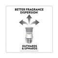 Odor Control | Air Wick 62338-91110 0.67 oz Scented Oil Refills - Paradise Retreat (6/Carton) image number 10