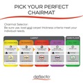 Office Chair Mats | Alera CM2E442FALEPL 46 x 60 All Day Use Non-Studded Chair Mat for Hard Floors - Clear image number 7