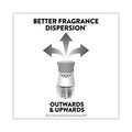 Odor Control | Air Wick 62338-78297 0.67 oz. Scented Oil Refill - Lavender and Chamomile (8/Carton) image number 4