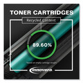Back to School Sale | Innovera IVRD2660B Remanufactured 6000-Page High-Yield Toner for Dell 593-BBBU - Black image number 5