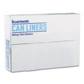 Trash & Waste Bins | Boardwalk H6036TGKR01 30 Gallon 0.95 mil 30 in. x 36 in. Perforated Roll Low-Density Waste Can Liners - Gray (25 Bags/Roll, 4 Rolls/Carton) image number 2