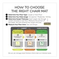 Office Chair Mats | Alera CM12233ALEPL 45 in. x 53 in. Moderate Use Wide Lipped Studded Chair Mat for Low Pile Carpet - Clear image number 8