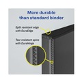 Binders | Avery 79770 11 in. x 8.5 in. 3 Rings 1 in. Capacity Heavy-Duty View Binder with DuraHinge and One Touch EZD Rings - Chartreuse image number 4