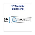 Binders | Avery 17145 3 Slant Rings 4 in. Capacity 11 in. x 8.5 in. TouchGuard Protection Heavy-Duty View Binders - White image number 2